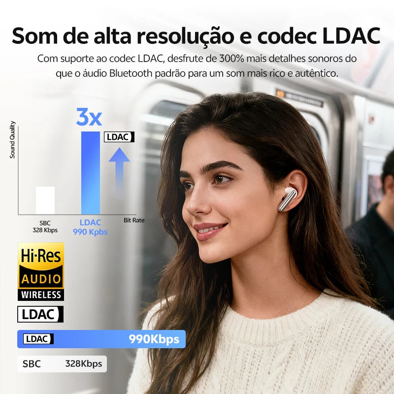 QCY MeloBuds N60 HT19 Wireless Bluetooth 6.0 Earphones 56dB Hybrid ANC LDAC Hi-Res Audio with Coaxial Dual Driver Earbuds 45Hrs