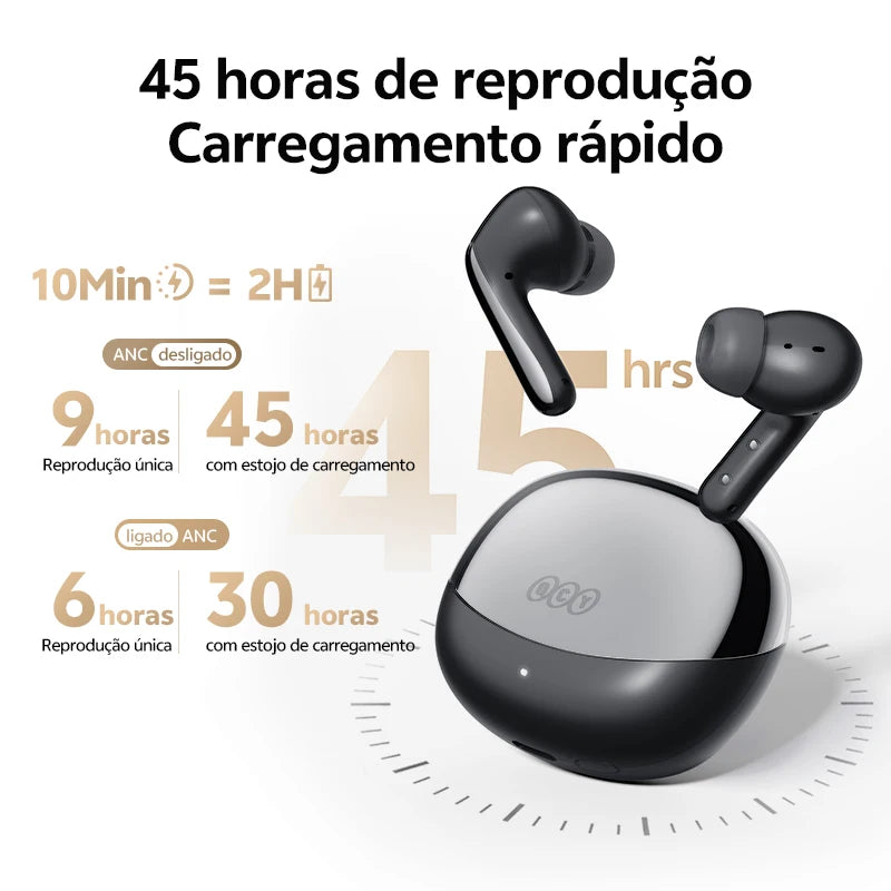 QCY MeloBuds N60 HT19 Wireless Bluetooth 6.0 Earphones 56dB Hybrid ANC LDAC Hi-Res Audio with Coaxial Dual Driver Earbuds 45Hrs