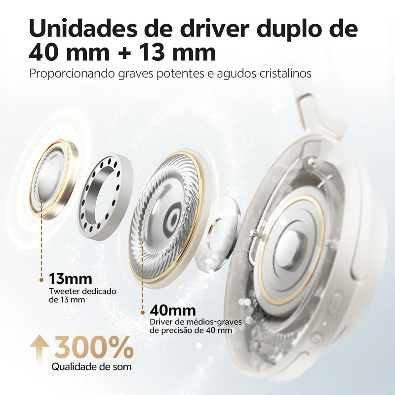 QCY ANC Wireless Headphone H3S 56dB Noise Canceling Hi-Res 3D Spatial Audio Earphone with LDAC Bluetooth 6.0 Over Ear Headset